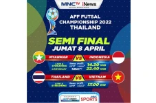 Hari ini, Indonesia...