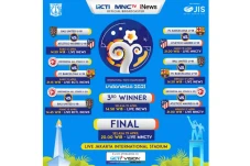 MNC Group Resmi Tayangkan...