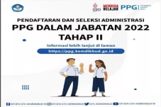 Pendaftaran PPG Dalam...