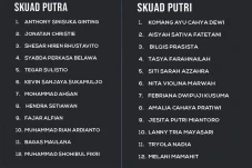 Inilah Skuad Tim Indonesia...