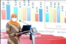 Gubernur Khofifah Paparkan...