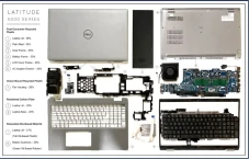 Komponen Laptop Dell...
