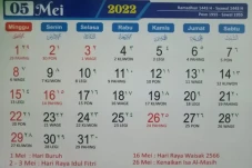Kapan Batas Akhir Puasa...