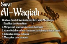Keutamaan Membaca Surat...