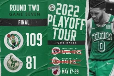 Hasil Playoff NBA 2022:...