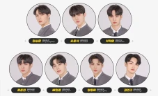 Belum Debut, Grup K-Pop...