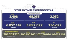 Update Senin 6 Juni...