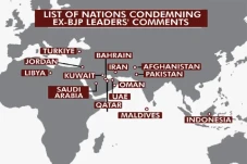 15 Negara Termasuk Indonesia...
