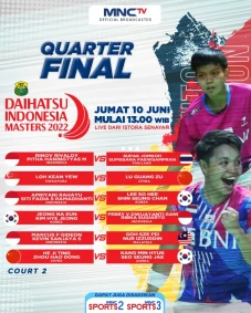 Daihatsu Indonesia Masters...