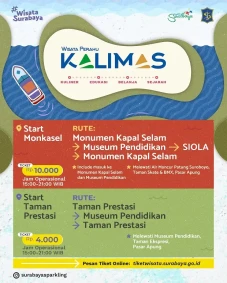 Inilah Wisata Air Baru...