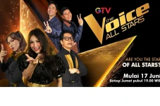 Are You The Star of...