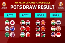 Terjebak di Pot 4 Skenario...