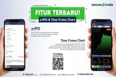 e-IPO dan Time Frame...