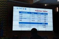 LTMPT: 192.810 Calon...