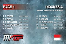 Hasil MXGP of Indonesia...