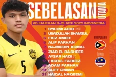 Hasil Piala AFF U-19...