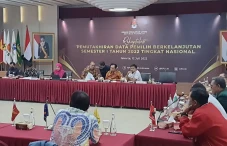 Pemutakhiran Data Tingkat...