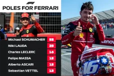 Ada Peran Carlos Sainz...
