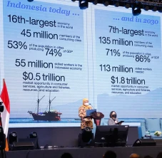 Songsong Indonesia Emas...
