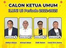 Profil Singkat Empat...