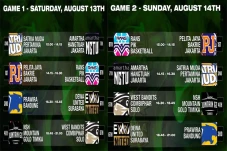 Playoff IBL 2022 Janjikan...