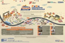 Pesta Rakyat Simpedes...