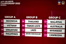 Kalah dari Indonesia,...