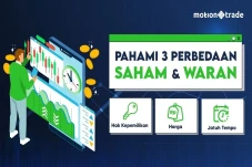 Tips MotionTrade: Pahami...