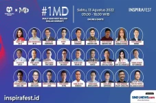 Digelar Hybrid Setelah...