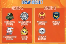 Hasil Drawing AFF Futsal...