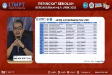 Top 1000 Sekolah 2022...