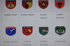 Mengenal Kodam serta...