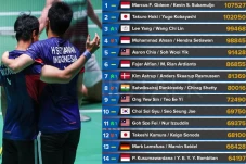 Prediksi Ranking BWF...