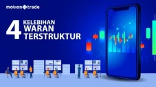 Apa itu Waran Terstruktur...