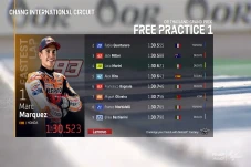 Hasil FP1 MotoGP Thailand...
