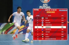 Bangga! Ranking Timnas...
