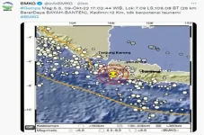 Gempa M5,5 Guncang Banten,...