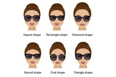Tips Memilih Model Kacamata...