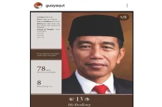 Jokowi Jadi Tokoh Islam...