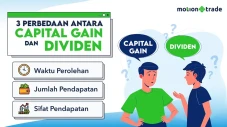 Tips MotionTrade: 3...