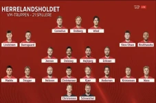 Christian Eriksen Masuk...