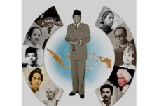 Deretan Provinsi dengan...