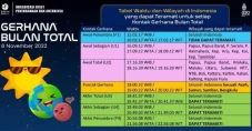 Ini Waktu dan Wilayah...