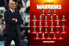 Skuad Resmi Timnas Belgia...