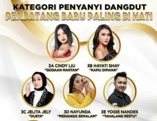 Sengit! Pendatang Baru...