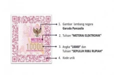 Cara Menggunakan e-Meterai...