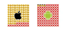 Cara Menggunakan Emoji...
