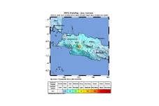 BMKG: Hati-hati Gempa...