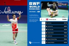 Update Ranking BWF:...