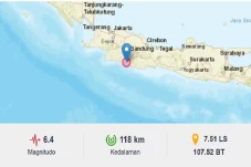 Gempa Dahsyat Garut,...